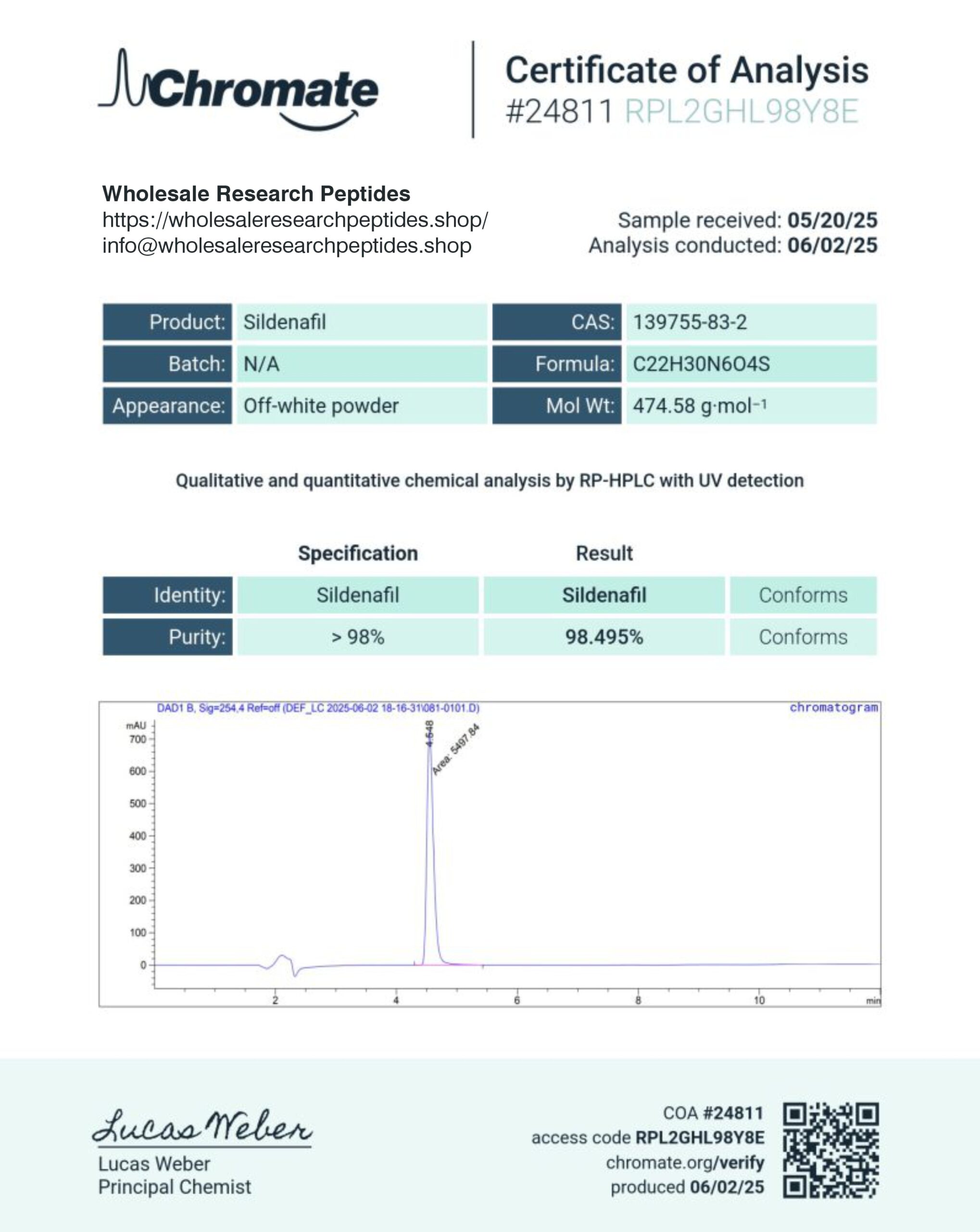Tadalafil/Sildenafil 25mg Image 2